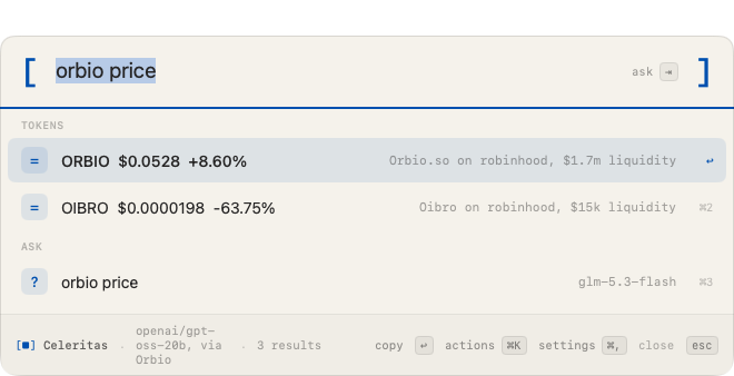 A token looked up by contract address, with pool liquidity